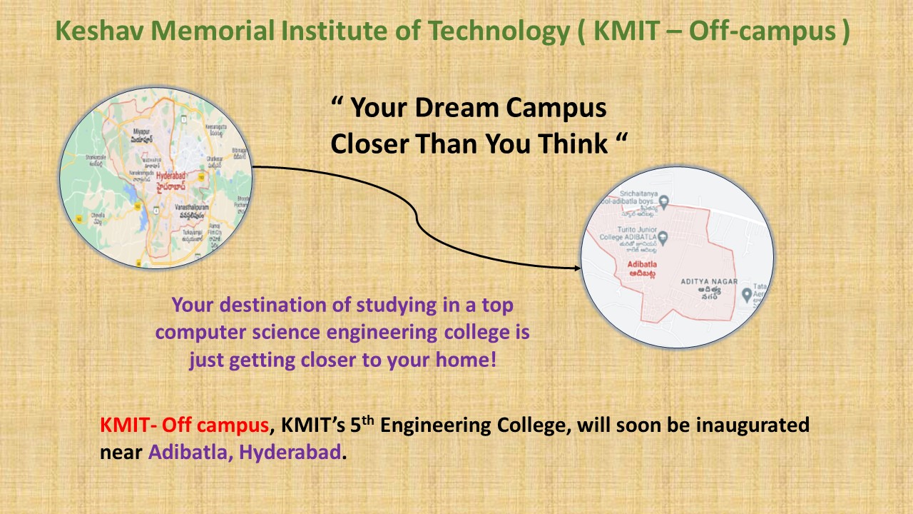 KMIT-2 College Pic